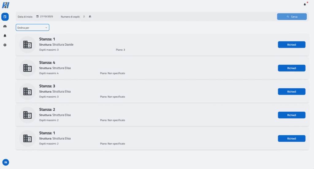 Dashboard H24 con grafici di utilizzo delle strutture e dati sugli interventi per la Pubblica Amministrazione