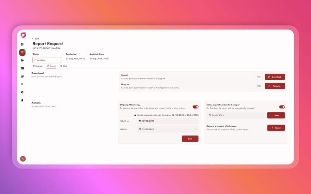 Automazione dei controlli di due diligence e gestione dei partner commerciali con il software Ganymede di LikableHair