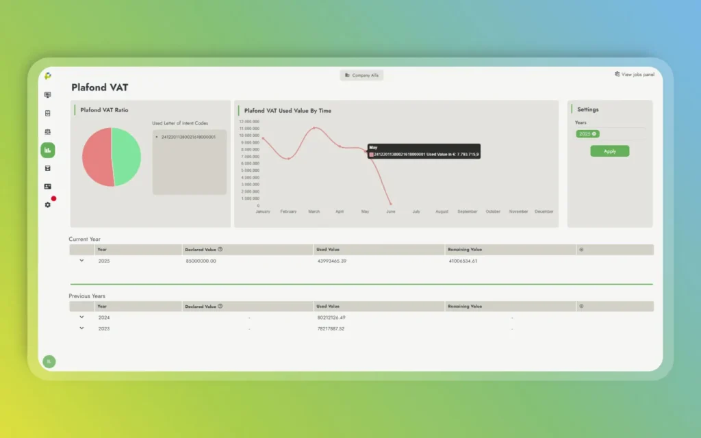 Infografica che illustra come Pandora gestisce i requisiti ambientali e le dichiarazioni CBAM per le aziende esportatrici verso l’UE.
